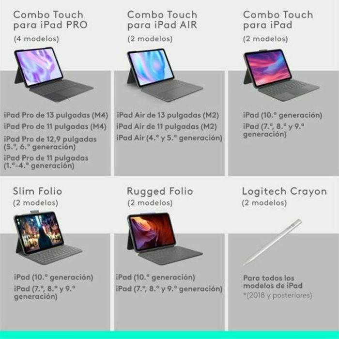 Funda para Tablet Logitech 920-012614 Gris Qwerty Español 3 Funda para Tablet Logitech 920-012614 Gris Qwerty Español 3