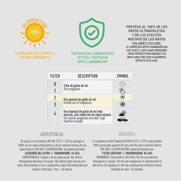 Cerdá Gafas de Sol Infantiles Premium Gabby´s Dollhouse - Edad 3+ Años - Color Lilac - Medidas 12.2x4.6x12.9cm 1