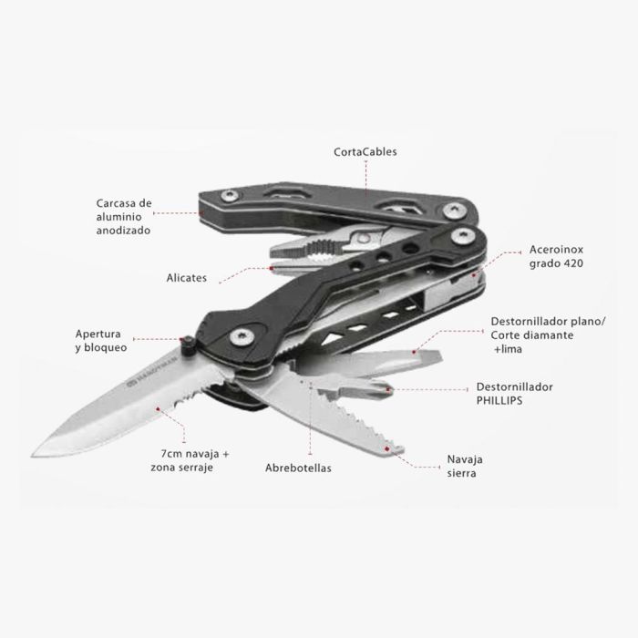 Multiherramienta firer anger outdoor 7 Multiherramienta firer anger outdoor 7