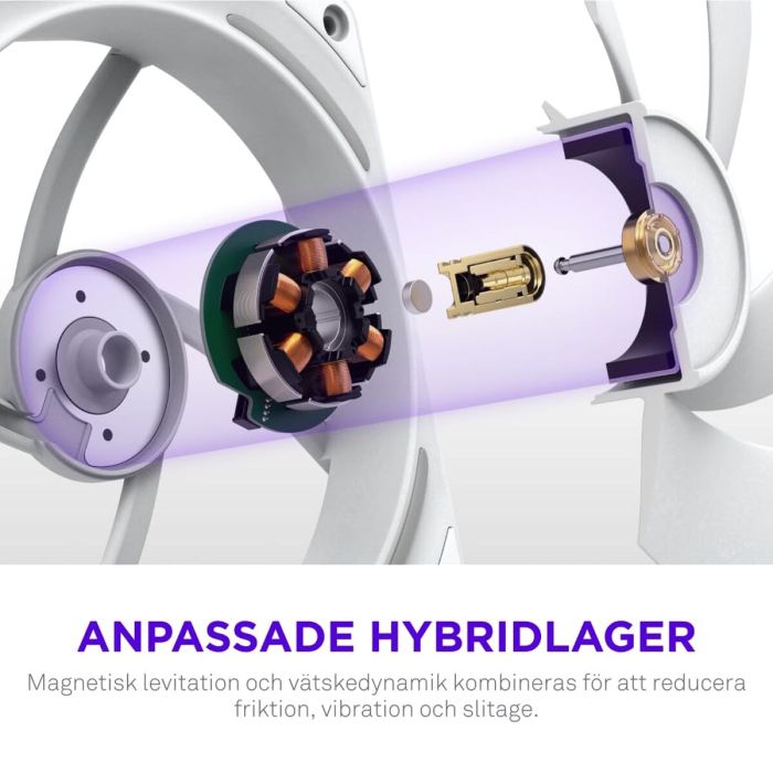 Ventilador de CPU NZXT RF-U14PN-W1 6 Ventilador de CPU NZXT RF-U14PN-W1 6