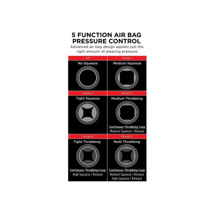 Masturbador Masculino Pipedream PDX Elite Negro 3