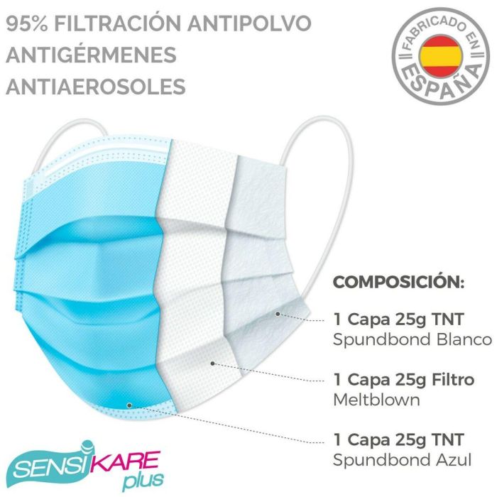 Caja de mascarillas higiénicas SensiKare 50 Piezas (12 Unidades) 3