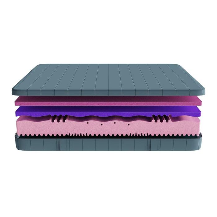 Colchón Viscoelástico Enfundado Cecotec Flow Genuine 135 x 190 cm 7