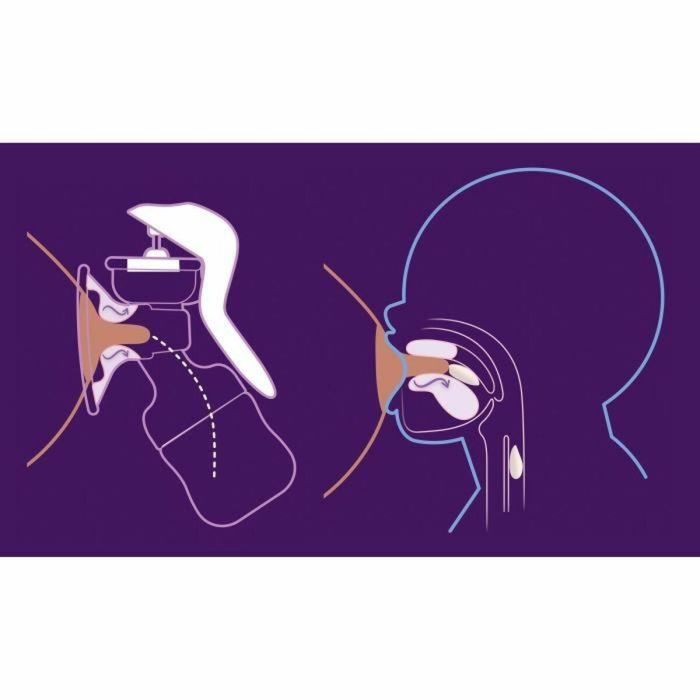 Philips AAAAQ12403 Extractor de leche manual Simple 4 Philips AAAAQ12403 Extractor de leche manual Simple 4