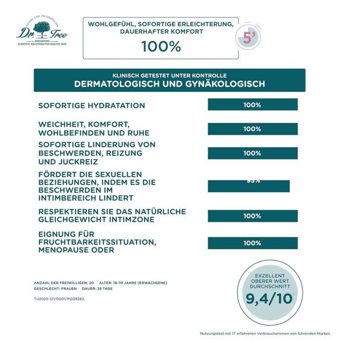 Gel de Ducha Dr. Tree GEL-CREMA ÍNTIMO EXTERNO 50 ml 1 Gel de Ducha Dr. Tree GEL-CREMA ÍNTIMO EXTERNO 50 ml 1