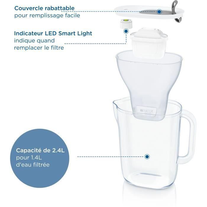 El estilo gris de Filtro de Carafe de Brita (2.4L) incluyó 1 cartucho Maxtra Pro All-in-1 2 El estilo gris de Filtro de Carafe de Brita (2.4L) incluyó 1 cartucho Maxtra Pro All-in-1 2