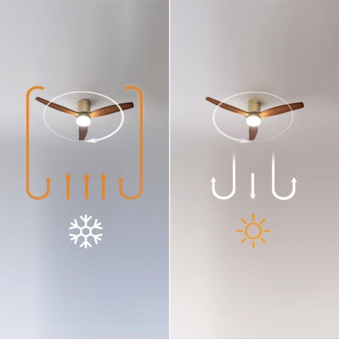 Ventilador de Techo con Luz Cecotec EnergySilence Aero 5600 20 W 40 W Dorado Madera Ventilador de Techo con Luz Cecotec EnergySilence Aero 5600 20 W 40 W Dorado Madera