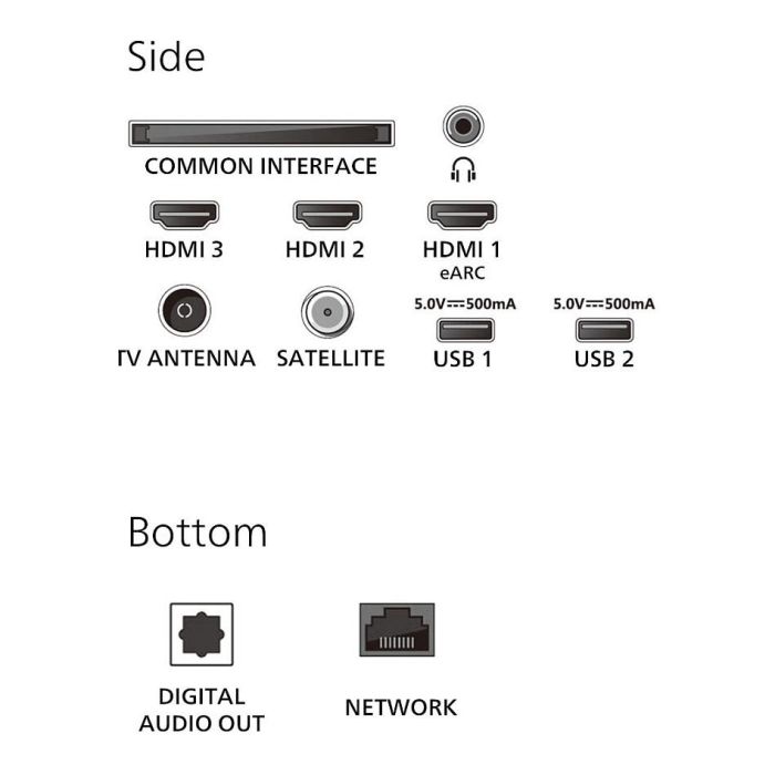 Philips 85PUS8500/12 TV 215cm 85" 4K Ambilight 8 Philips 85PUS8500/12 TV 215cm 85" 4K Ambilight 8