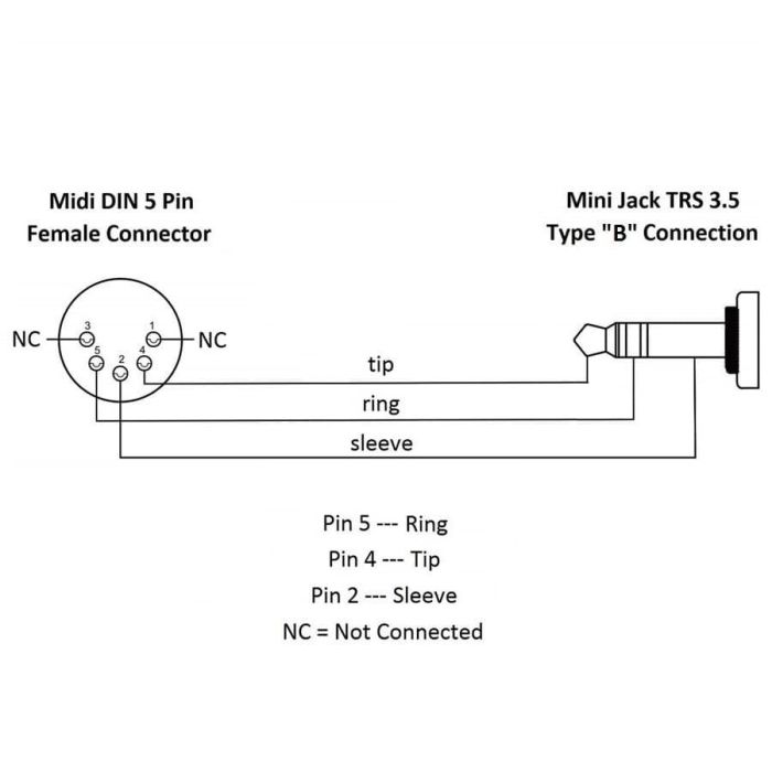 Cable Midi A Minijack St Tipo B - 20Cm 1 Cable Midi A Minijack St Tipo B - 20Cm 1