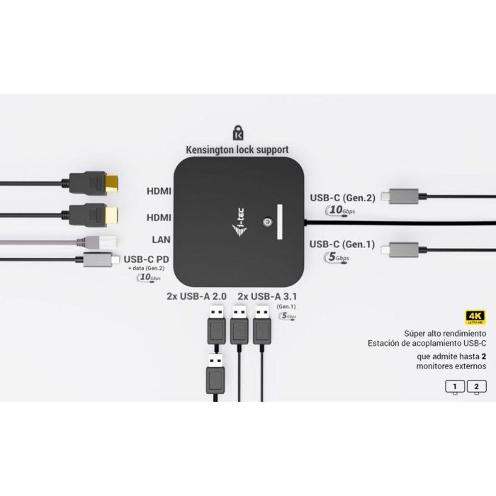 I-TEC DS USB-C Dual HDMI Hub con 2xHDMI, Gigabit LAN, 2xUSB-A 3.2, 2xUSB 2.0, 2xUSB-C y 100W Power Delivery 1 I-TEC DS USB-C Dual HDMI Hub con 2xHDMI, Gigabit LAN, 2xUSB-A 3.2, 2xUSB 2.0, 2xUSB-C y 100W Power Delivery 1