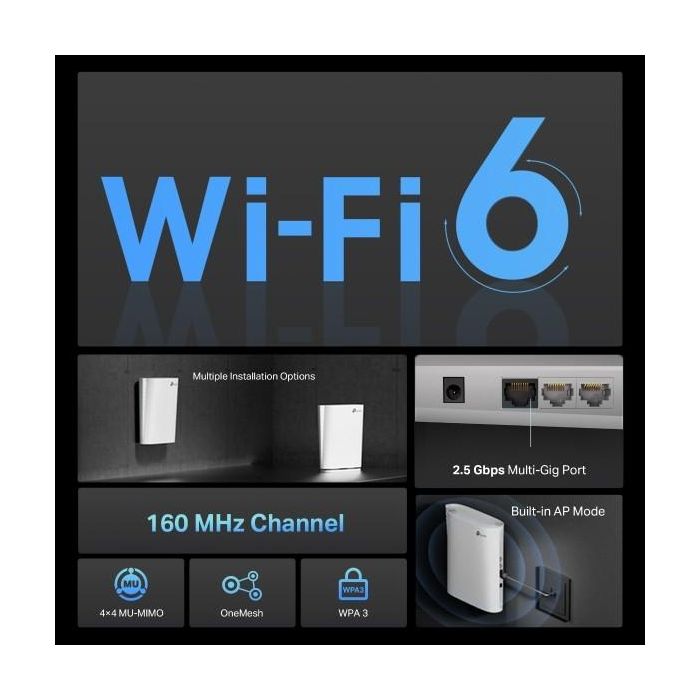 TP-Link WL-Repeater RE6000XD (AX6000 Wi-Fi Range Extender) 3