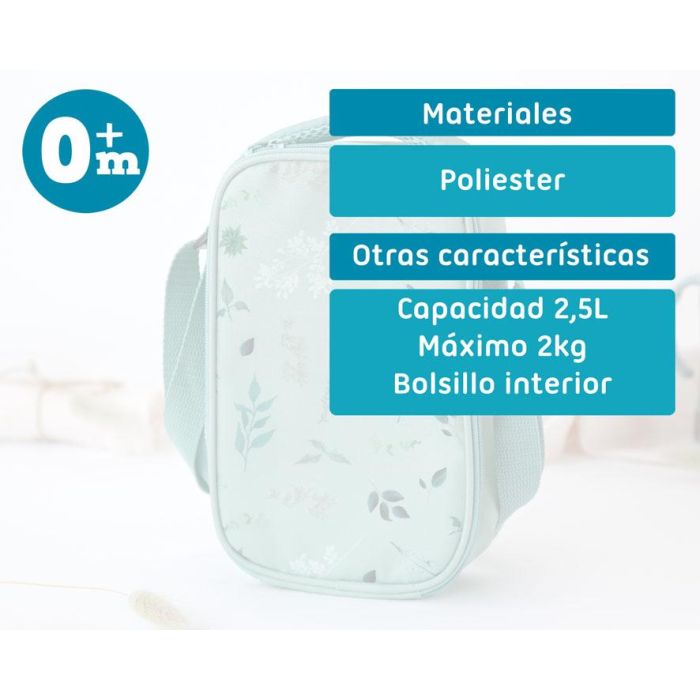KioKids Bolso Merienda Salvia Bolsa Térmica para Niños +0 Meses con Bolsillo Interior y Capacidad 2.5L 3
