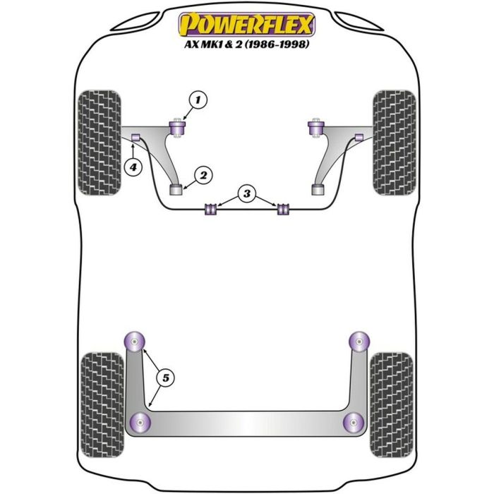 Silentblock Powerflex EXH005 Tubo de Escape 2 Silentblock Powerflex EXH005 Tubo de Escape 2