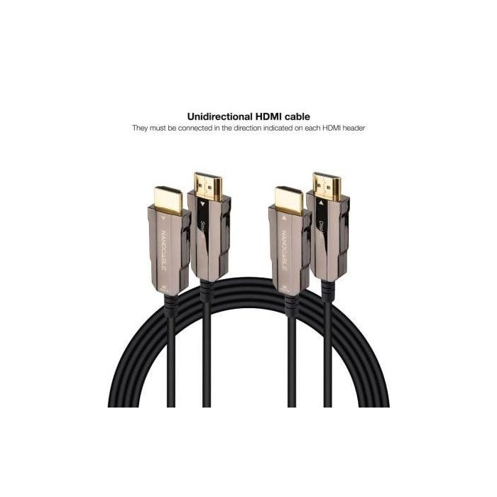 Cable HDMI 2.0 AOC 4K Nanocable 10.15.2030/ HDMI Macho - HDMI Macho/ 30m/ Negro 1 Cable HDMI 2.0 AOC 4K Nanocable 10.15.2030/ HDMI Macho - HDMI Macho/ 30m/ Negro 1