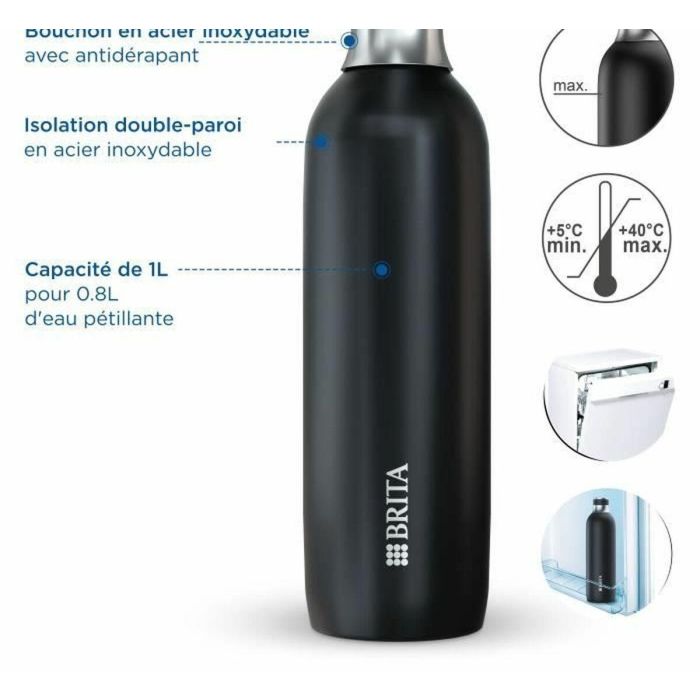 Termo Brita Negro 1 L 4 Termo Brita Negro 1 L 4