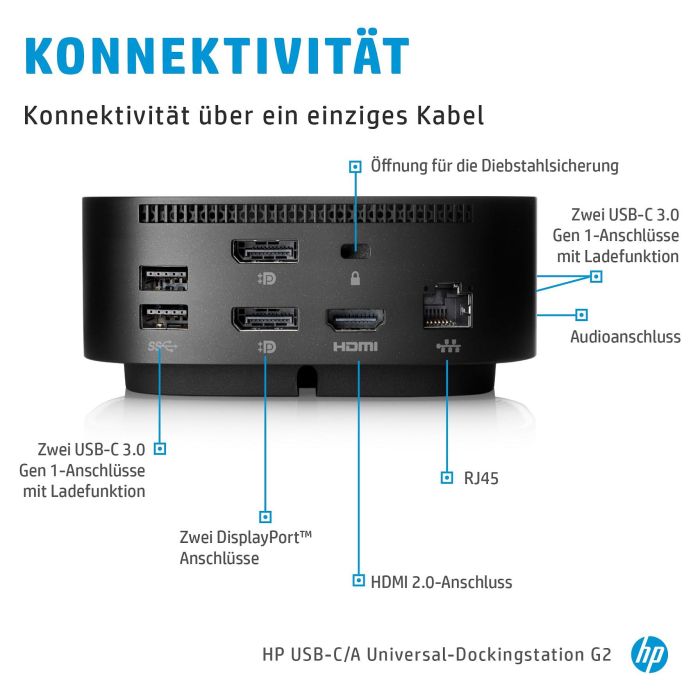 HP Base USB-C Dock G5 100W Negro 9