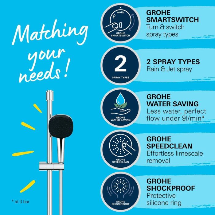 Grohe 26398001 Set de Ducha Vitalio Comfort 110 con Rociador de Doble Chorro, Barra y Flexo para Baño - Ahorro de Agua 6 Grohe 26398001 Set de Ducha Vitalio Comfort 110 con Rociador de Doble Chorro, Barra y Flexo para Baño - Ahorro de Agua 6