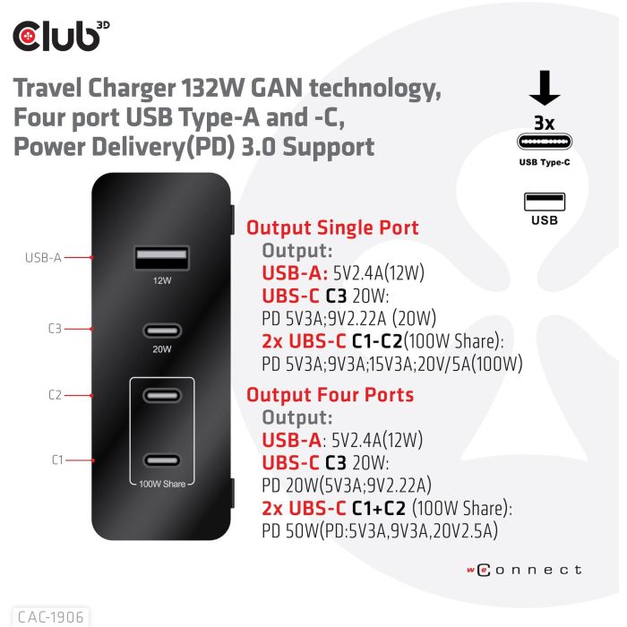 Club3D Ladegerät 3xUSB Typ C. 1xUSB Typ A. PD 132W. GaN retail 3 Club3D Ladegerät 3xUSB Typ C. 1xUSB Typ A. PD 132W. GaN retail 3