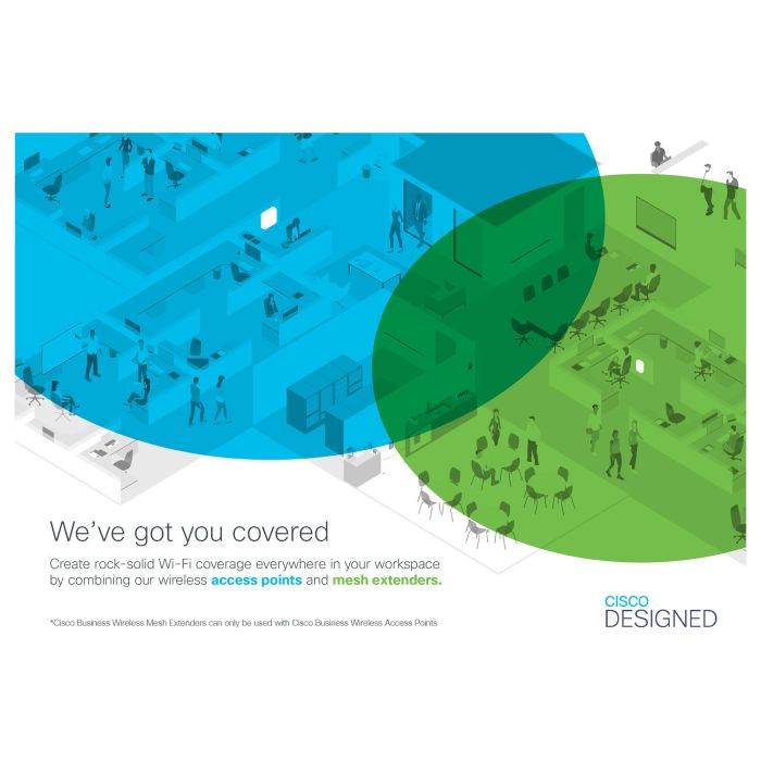 Cisco CBW240AC Punto de Acceso Wi-Fi 802.11AC Wave 2 4x4 Dual Band 2.4GHz 5GHz