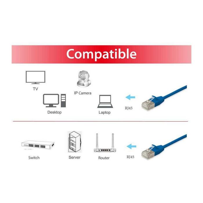 EQUIP 606135 Cable Patch Cat6A F/FTP 2xRJ45 2m Azul Slim LSZH