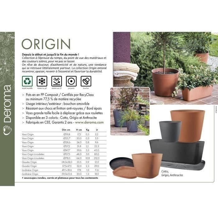 Jardinera - DEROMA - Origin - 18 L - Antracita 2 Jardinera - DEROMA - Origin - 18 L - Antracita 2