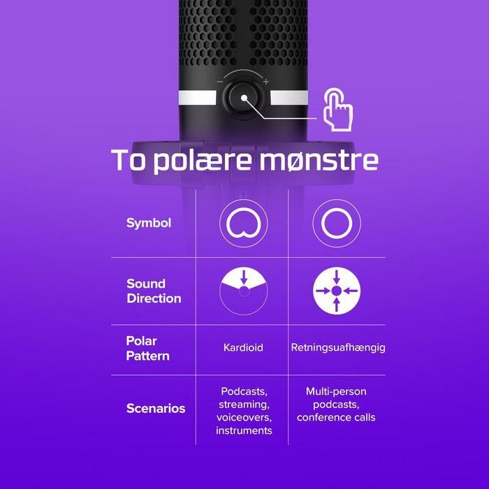 HP HyperX DuoCast Micrófono USB Negro, Iluminación RGB, Hi-Res 24-bit/96kHz, Shock Mount, Tap-to-Mute, para Gaming y Streaming en PC, PS5, PS4, Mac 28 HP HyperX DuoCast Micrófono USB Negro, Iluminación RGB, Hi-Res 24-bit/96kHz, Shock Mount, Tap-to-Mute, para Gaming y Streaming en PC, PS5, PS4, Mac 28