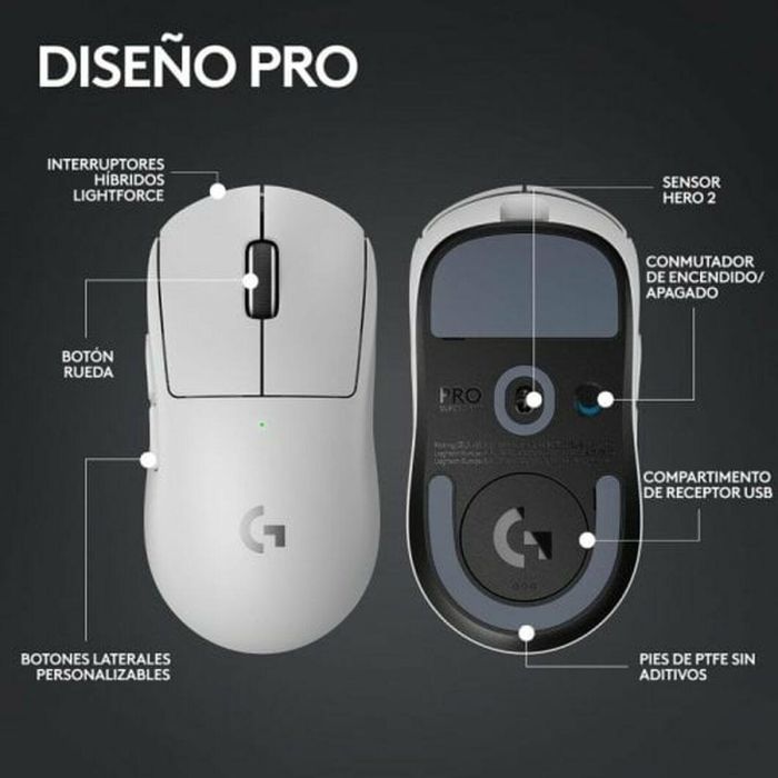 Ratón Logitech 910-006639 Blanco 18 Ratón Logitech 910-006639 Blanco 18