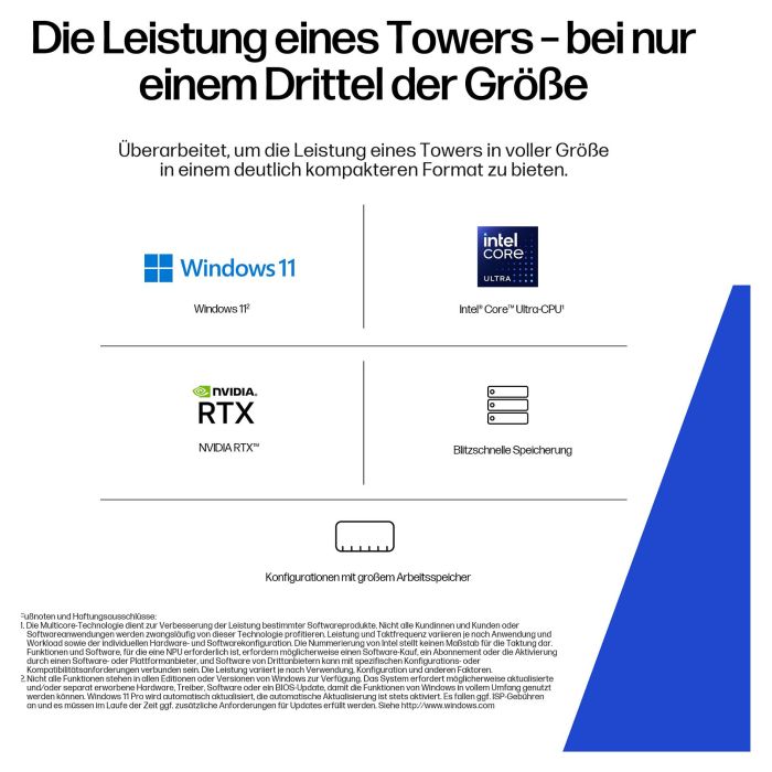 HP U7265K Z2 SFF G1i PC de Alemania con 32GB de RAM y 1TB de Almacenamiento 10