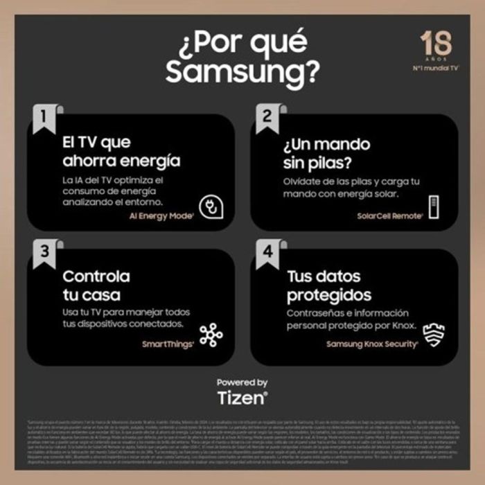 Tv Samsung 55 Pulgadas Led Crystal 4K 4 Tv Samsung 55 Pulgadas Led Crystal 4K 4