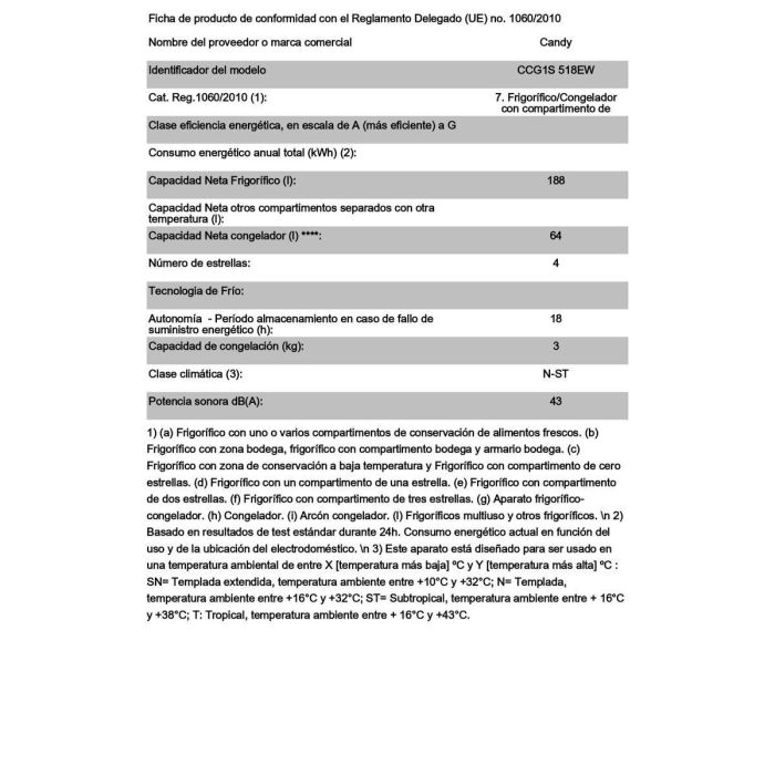 Nevera Candy 34005403 1