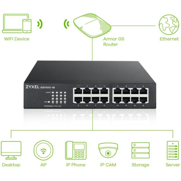 Switch ZyXEL GS1100-16-EU0103F 6 Switch ZyXEL GS1100-16-EU0103F 6