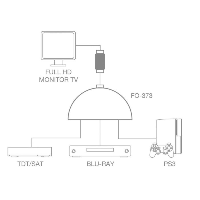 Cable adaptador FONESTAR FO-373 2 Cable adaptador FONESTAR FO-373 2