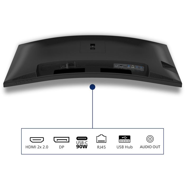 Philips 34B2U3600C - Monitor 34" VA UWQHD 4ms 120Hz USB-C 9