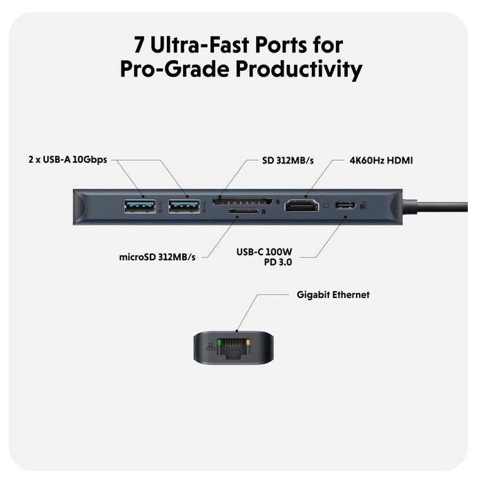 HYPER HD4003GL Hub USB-C 3.2 Gen 1 Multipuerto con Ethernet Gigabit, Lector SD/MicroSD, Video 4K@60Hz y 10 Gbps, Azul/Gris 1 HYPER HD4003GL Hub USB-C 3.2 Gen 1 Multipuerto con Ethernet Gigabit, Lector SD/MicroSD, Video 4K@60Hz y 10 Gbps, Azul/Gris 1