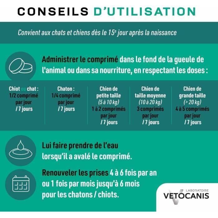 Vetocanis Tabletas Desparasitantes para Perros y Gatos - 30 comprimidos antiparasitarios intestinales para cachorros y adultos 2 Vetocanis Tabletas Desparasitantes para Perros y Gatos - 30 comprimidos antiparasitarios intestinales para cachorros y adultos 2