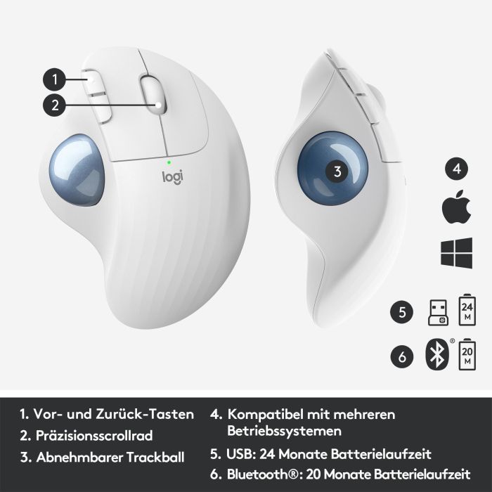 LOGITECH Raton Trackball Inalambrico ERGO M575/ Hasta 2000 DPI/ Blanco Crudo 2