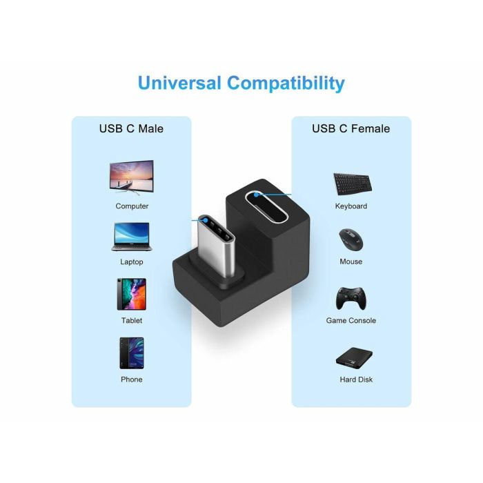 Adaptador USB-C Equip 133476 1 Adaptador USB-C Equip 133476 1
