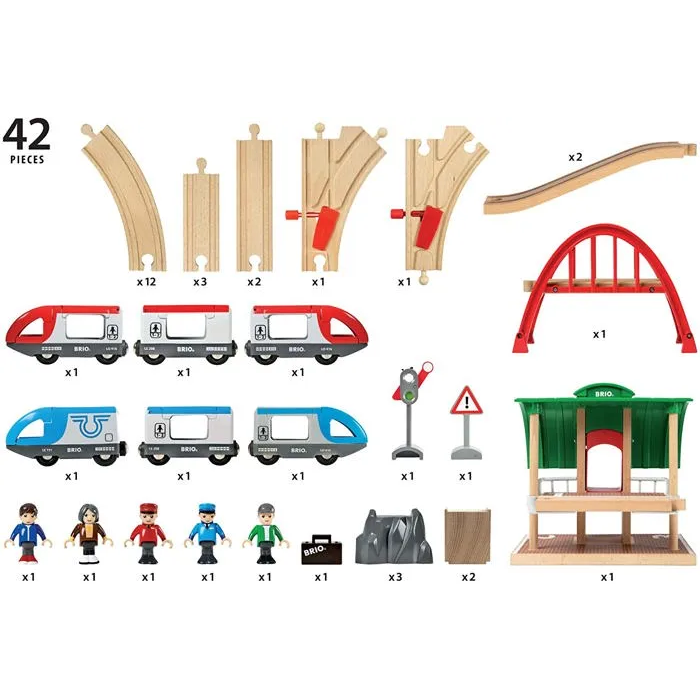 Brio World 33512 Circuito de plataforma de pasajeros con tren a batería para transporte de viajeros, a partir de 3 años 3