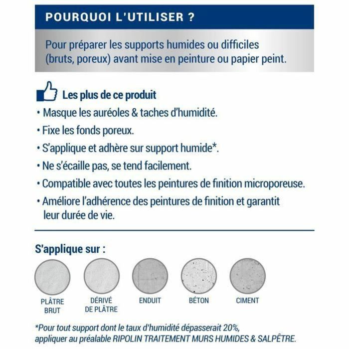 Pintura de Imprimación Ripolin Blanco Mate 2,5 L 2 Pintura de Imprimación Ripolin Blanco Mate 2,5 L 2