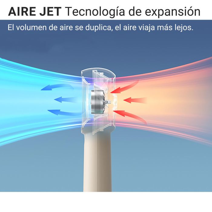 Jisulife FA43 Ventilador Portátil Life 5 Plus, Mano/Sobremesa, 5 Velocidades, Batería 4000 mAh, 15.5h Autonomía, USB-C 3 Jisulife FA43 Ventilador Portátil Life 5 Plus, Mano/Sobremesa, 5 Velocidades, Batería 4000 mAh, 15.5h Autonomía, USB-C 3