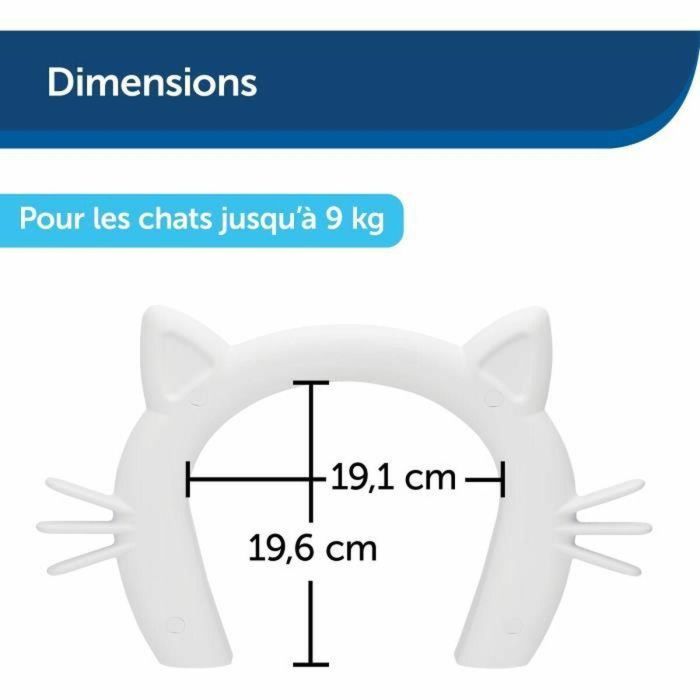 Túnel PetSafe 5 Túnel PetSafe 5