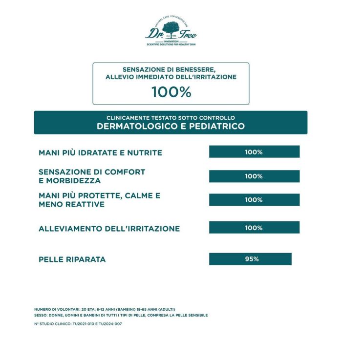 Crema de Pies Hidratante Dr. Tree REPARADOR BÁLSAMO 50 ml 5