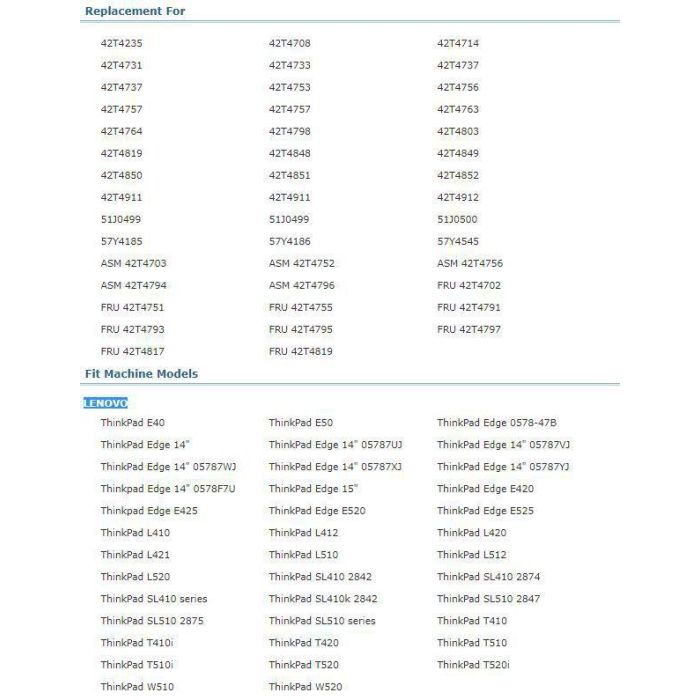 CoreParts Batería de Recambio para Portátil Lenovo 48Wh 6 Celdas Li-ion 10.8V 4.4Ah Negra 1 CoreParts Batería de Recambio para Portátil Lenovo 48Wh 6 Celdas Li-ion 10.8V 4.4Ah Negra 1
