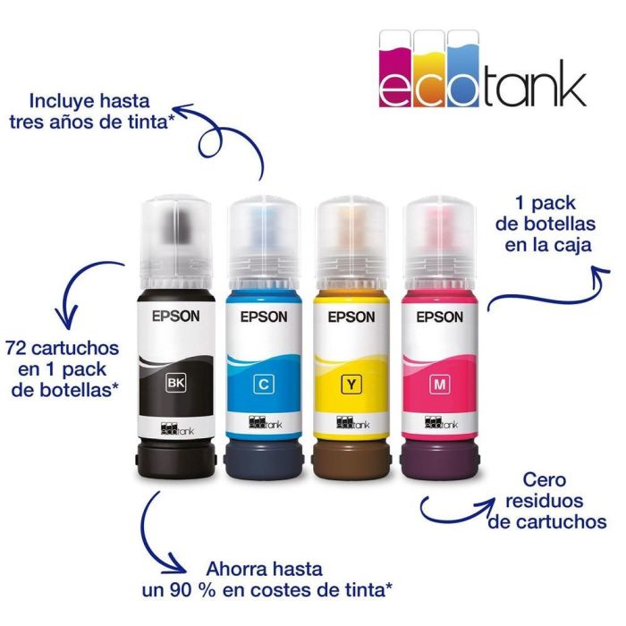 EPSON MULTIFUNCION INKJET ECOTANK ET-2860 2