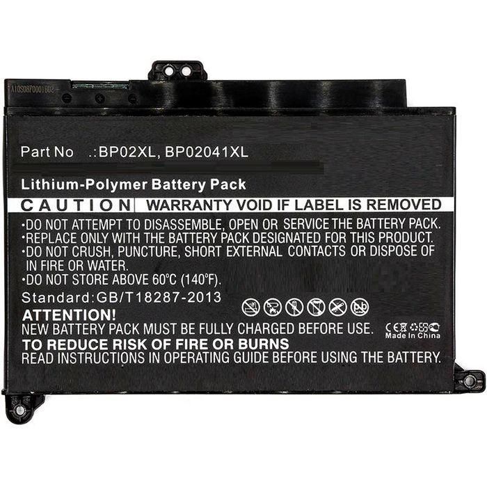 CoreParts Batería Portátil para HP Li-Pol 40.28Wh 7.6V 5300mAh Negra Compatible con Pavilion 15-AU010WM, 15-AU018wm