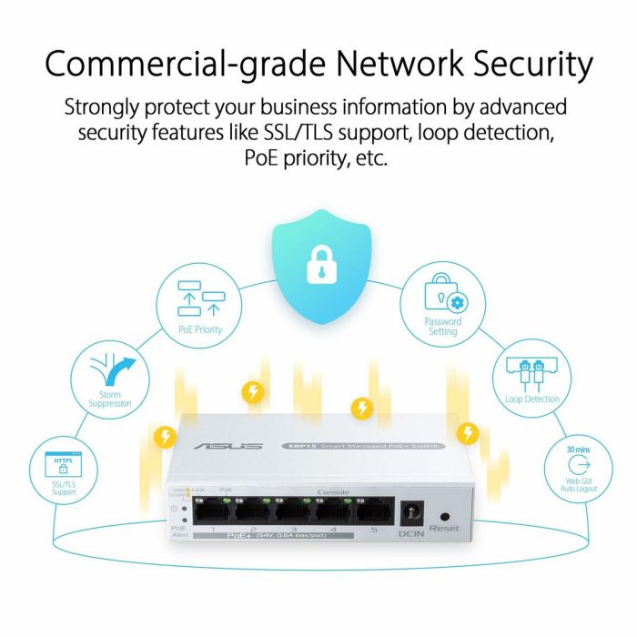 ASUS ExpertWiFi EBP15 Interruptor Gestionado con 5 Puertos Gigabit Ethernet, Alimentación PoE (60W) y Soporte QoS - Color Blanco 11 ASUS ExpertWiFi EBP15 Interruptor Gestionado con 5 Puertos Gigabit Ethernet, Alimentación PoE (60W) y Soporte QoS - Color Blanco 11