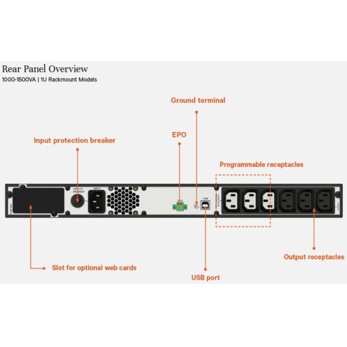 SAI Interactivo Vertiv EDGE-1000IRM1U 900 W 1000 VA 2 SAI Interactivo Vertiv EDGE-1000IRM1U 900 W 1000 VA 2