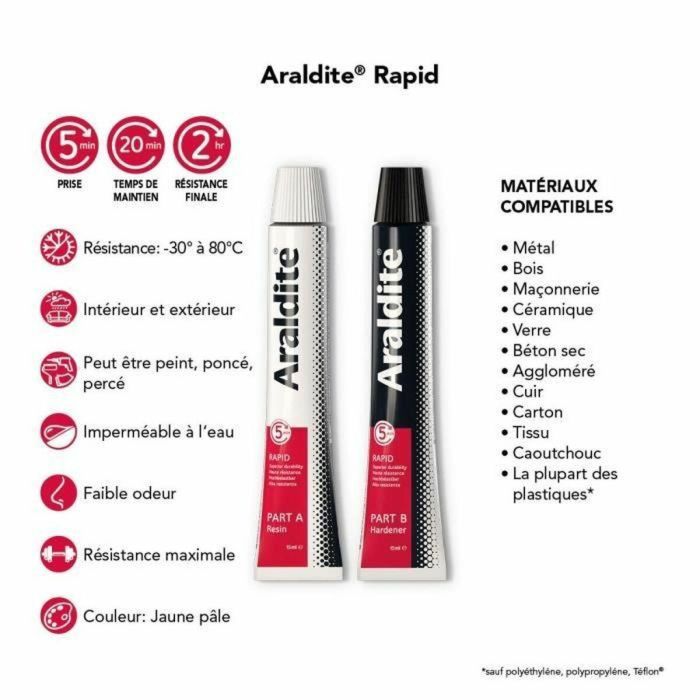 Araldite ARA1697016212637 Pegamento Rápido Multimaterial - 2 Tubos x 15ml - Alto Rendimiento Fraguado Rápido 2 Araldite ARA1697016212637 Pegamento Rápido Multimaterial - 2 Tubos x 15ml - Alto Rendimiento Fraguado Rápido 2