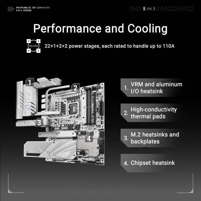 Asus ROG MAXIMUS Z890 APEX Placa Base Intel LGA 1851, Z890, DDR5, Wi-Fi 7, 90MB1IP0-M0EAY0 2