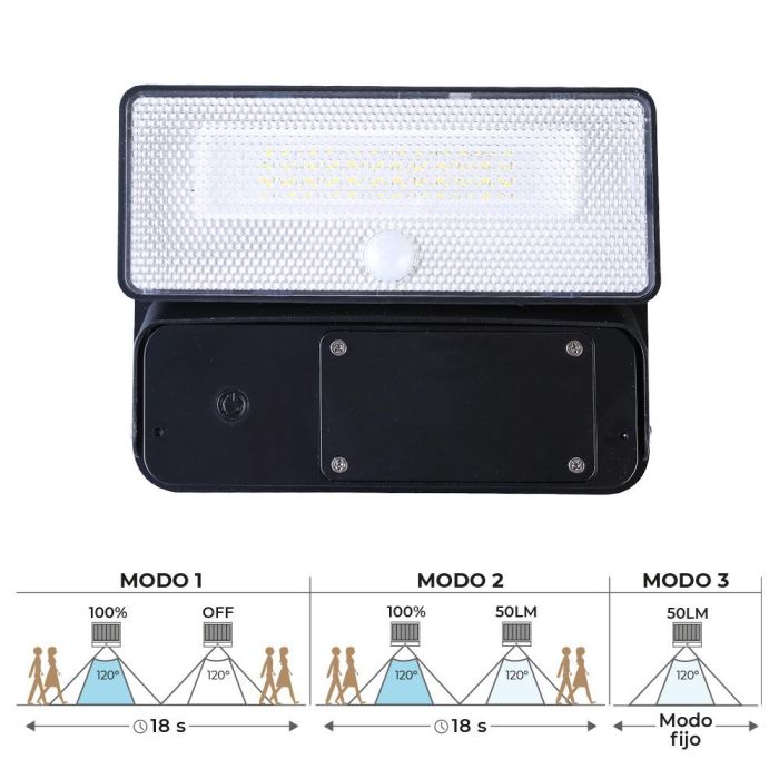 Aplique solar 12w 1.600lm 6.500k. edm 2